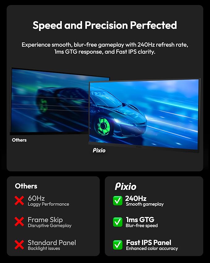 Pixio PX279 Prime Neo 27 inch 240Hz Refresh Rate FHD 1080p Resolution Fast IPS Panel 1ms GTG Response Time Gaming Monitor with PS2S Ultrawide Heavy-Duty Premium Single Monitor Arm