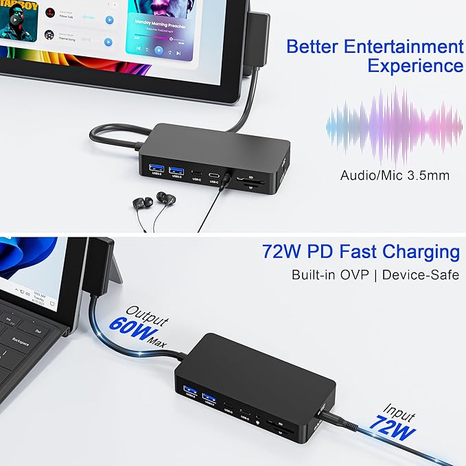 Surface Docking Station 12-in-1 Triple Display 4K@60Hz Dock with HDMI DP USB-C 4-Screen Support 4 USB Ports SD/TF Audio for Surface Pro 11/10/9/8/7 Surface Laptop Book Go