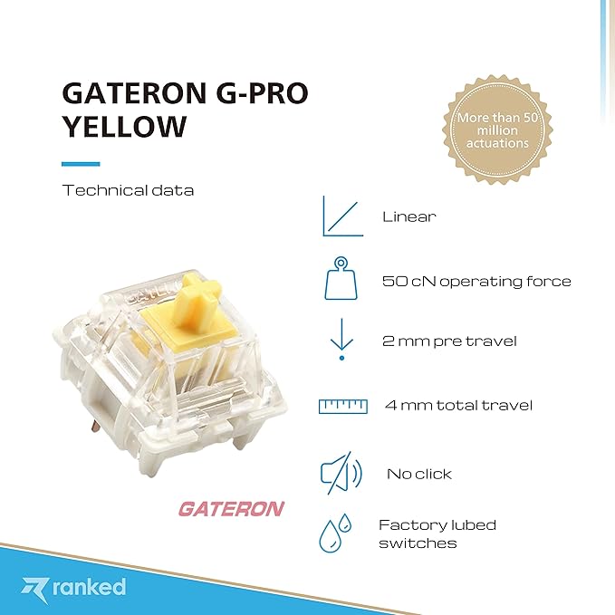 Pack of Gateron ks-9 G PRO Switches for Mechanical Gaming Keyboards | Plate Mounted | Pre Lubed (Gateron PRO Yellow 120 Pcs)