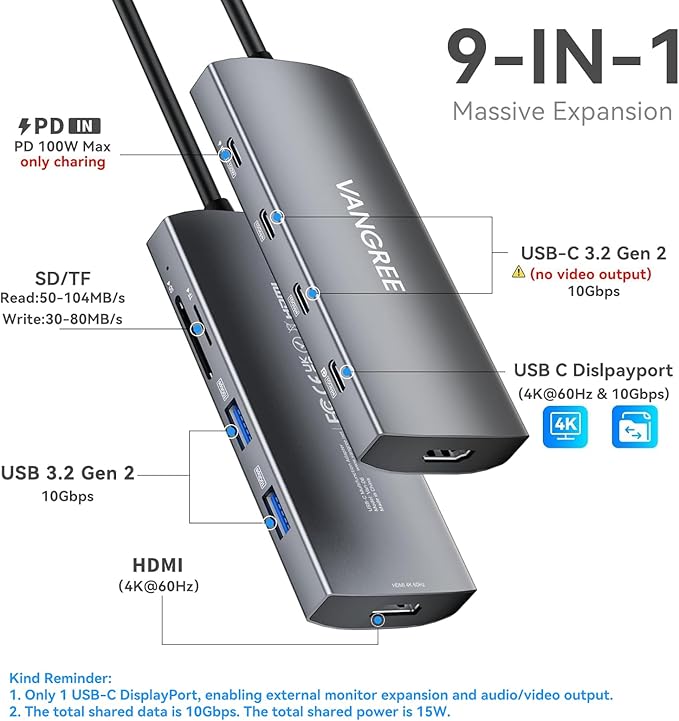 USB C Video Output Hub 3 USB-C &amp 2 USB-A 3.2 10Gbps Ports 4K@60Hz HDMI 100W PD SD/TF USBC Splitter Dual Monitor Adapter for MacBook Pro/Air iMac iPad Pro XPS Surface Galaxy S22Samsung D