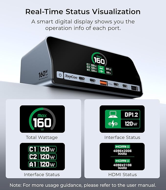 RayCue USB C Docking Station 13-Port Dual 4K Display Laptop Docking Station with 160w Max USB-C Output 2.26''LCD Smart Display 10Gbps USB A/C PortsEthernet Ports for macOS and Windows