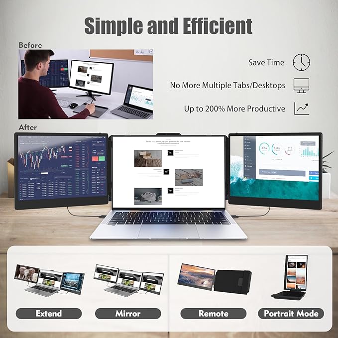 KEFEYA Laptop Screen Extender 14 Portable Monitor for Laptop 1440P QHD Triple Screen Monitor Extender for 13-17 Laptops HDMI/USB-C for MacBook Windows Chrome Switch Plug &amp Play