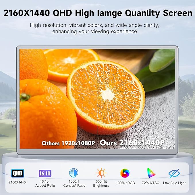 KEFEYA Laptop Screen Extender 14 Portable Monitor for Laptop 1440P QHD Triple Screen Monitor Extender for 13-17 Laptops HDMI/USB-C for MacBook Windows Chrome Switch Plug &amp Play