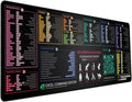 Excel Shortcut Keys Extended Large Mouse Pad – XL Water-Resistant Cheat Sheet Mat for Mac &amp PC with Quick Spreadsheet Shortcuts &amp QR Code for More Tips