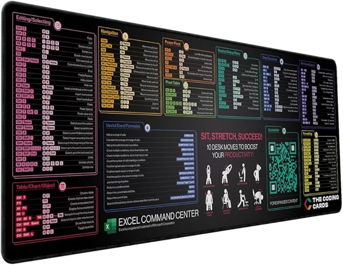 Excel Shortcut Keys Extended Large Mouse Pad – XL Water-Resistant Cheat Sheet Mat for Mac &amp PC with Quick Spreadsheet Shortcuts &amp QR Code for More Tips
