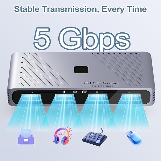 USB 3.0 Switch 2 Computers Sharing 4 USB Devices One-Button Switcher for Keyboard Mouse Printer Scanner USB Peripheral Sharing Hub for PC Laptop with 2 USB 3.0 Cables Aluminum Alloy Case