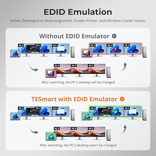 TESmart USB 3.0 HDMI+DP+USB C KVM Switch 3 Monitors 4 Computers 4K@60Hz 4 Port Triple Monitor KVM Switch MST 60W PD for Laptop 1G Ethernet EDID Emulators Hotkey Switch Rack-Ears