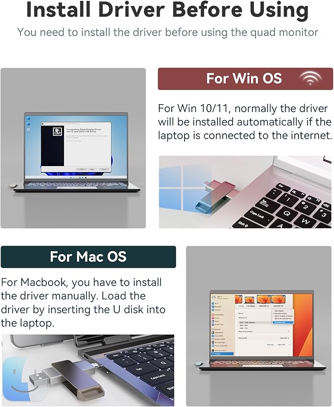 14 Portable Monitor for Laptop Screen Extender FHD 1200P IPS Triple Screen Laptop Monitor Extender 1 Cable for 3 Screen Travel Monitor for 12-16.5 Laptop Compatible with Win and Mac-S780 Pro