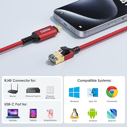 USB C to Ethernet Cable 25 FT - 2 in 1 USB A/C to RJ45 Cable 1Gbps Braided Ethernet to USB C Cable Type C to RJ45 Ethernet for Thunderbolt 4/5 MacBook Pro/Air iPhone 16/17 XPS Galaxy S24