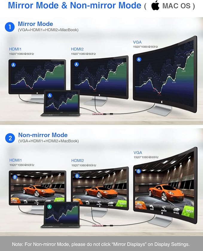 TOTU Docking Station USB C Hub 9 in 1 Triple Display Docking Station with Collage Display Mode Dual 4K HDMI VGA 100W PD 3 USB 3.0 and TF/SD Card Reader for MacBook Pro Air and Type-C Laptops