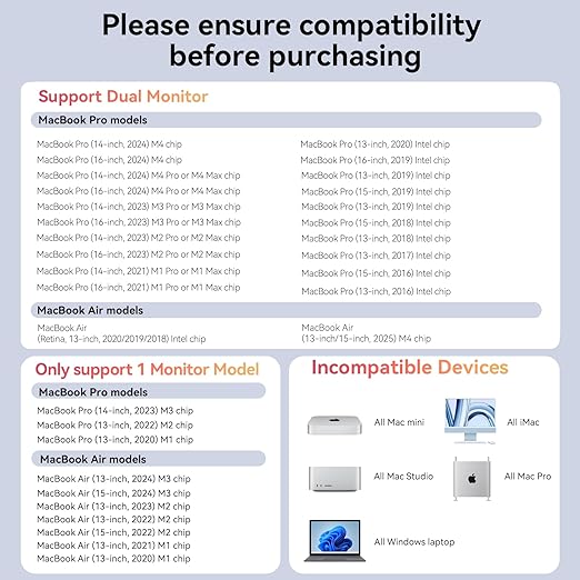 TobenONE 18-in-2 MacBook Docking Station Dual Monitor 4K@60Hz 150 Power Adapter 20W Charging USB C Docking Station with 2 HDMI&ampDP 7 USB 2.5Gbps Ethernet 2 Audio Dock Stand for MacBook Pro