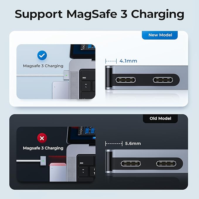 USB C Adapter HDMI Hub for MacBook Pro/Air M1 M2 M3 2024 2023 13 15 16Mac USB Adapter 7-in-2 MacBook Accessories with HDMI USB C and 3 USB A 3.0 Data Ports SD&ampmicroSD Card Reader