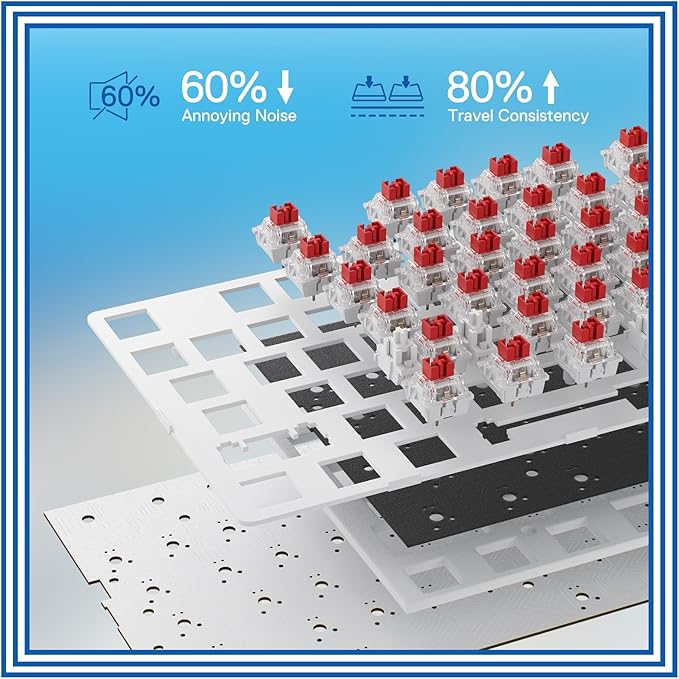 Redragon K685 PRO 104 Keys Wireless Gasket RGB Gaming Keyboard 3-Modes 100% Layout Mechanical Keyboard w/Hot-Swap Socket Sound Absorbing Pads &amp Linear Red Switch Klein Blue &amp Oia White