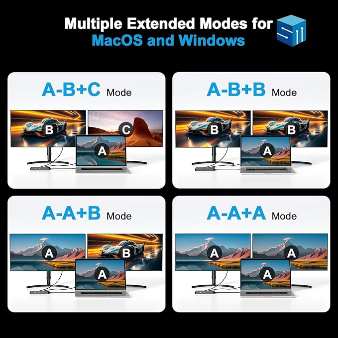 Mac Docking Station Dual Monitor 2 HDMI for MacOS and Windows Laptop Implement MST Compatible MacBook Pro/Air M1/M2/M3/M4 Chips Dual 4K Display for All USB C Computers