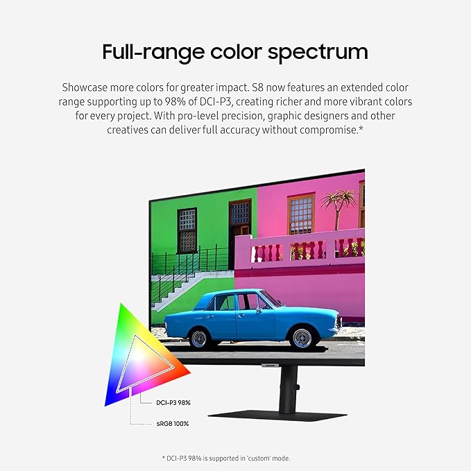Samsung 27-Inch ViewFinity S80PB Series UHD Computer Monitor DCI-P3 98% VESA DisplayHDR 400 IPS Panel Matte Display USB-C PIP/PBP Intelligent Eye Care LS27B804PXNXGO