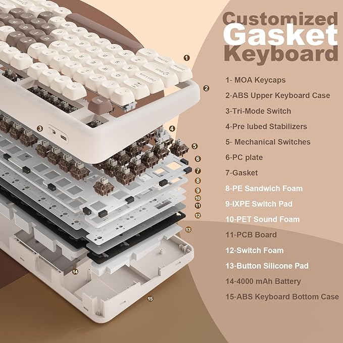 YUNZII B87 Wireless Mechanical KeyboardQMK/VIA ProgrammableTKL Layout 87 KeysBT/2.4G/USB-CHot Swap Gasket Mount RGB Backlit Gaming with Wrist Rest for Win/Mac (Brown Heart Cocoa Cream V2)