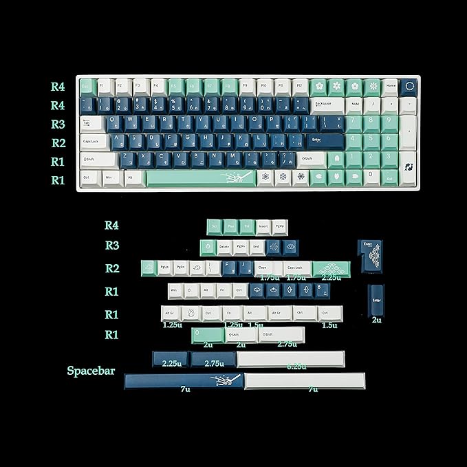 145 Heraldry Cherry Profile Dye Sub Thick PBT 5 Sides Mac Keycaps Set for ANSI 104 87 61 96 75 GMMK NCR80 Mx Keyboard