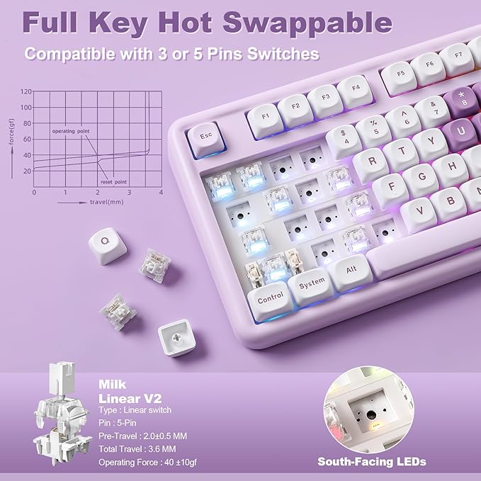 YUNZII B87 Wireless Mechanical KeyboardQMK/VIA ProgrammableTKL Layout 87 KeysBT/2.4G/USB-CHot Swap Gasket Mount RGB Backlit Gaming with Wrist Rest for Win/Mac (Purple Heart Milk V2)