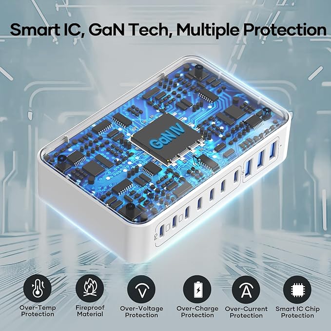 Charging Station for Multiple Devices 500W 10 Ports Charging Blocks for Laptops/Tablets/Cellphones 140W Max GaN Charger Super Fast Charging for MacBook Ipad iPhone Power Adapter for Travel