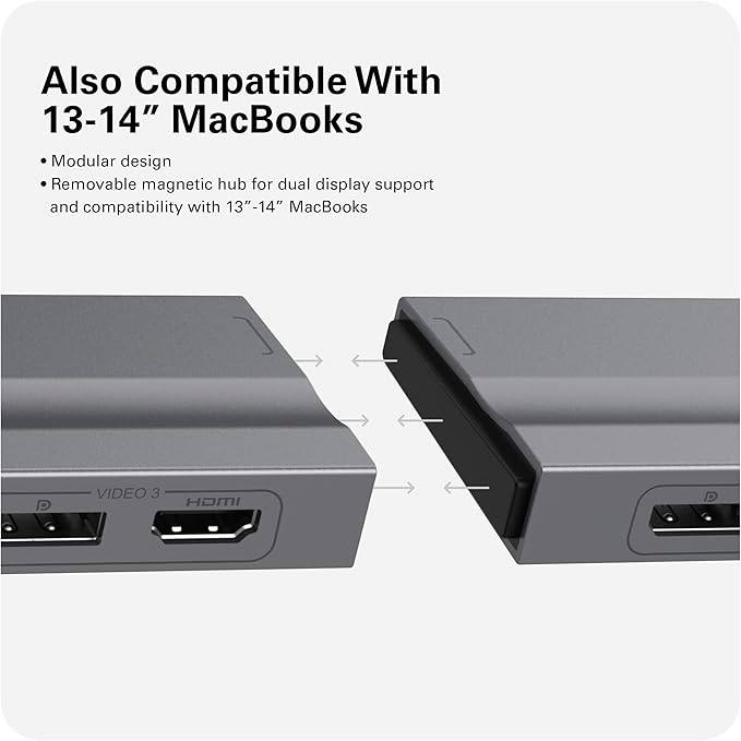 HyperDrive 4K Multi-Display Docking Station for 13”-16” MacBooks - USB C Docking Station w/ 15 Ports Ergonomic Driverless Setup