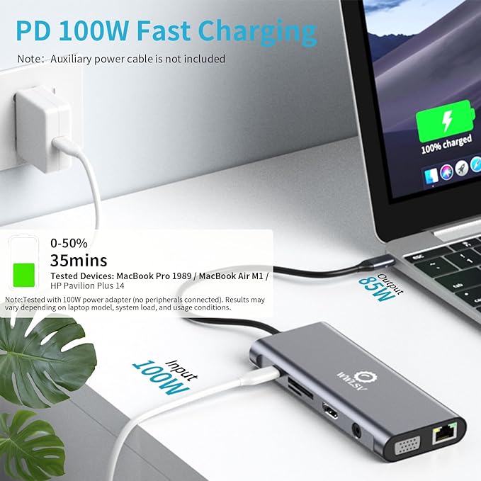 Laptop Docking Station 12-in-1 USB C Hub – HDMI 4K@60Hz (Single Display) Dual Display HDMI + VGA (1080p Shared Bandwidth) 100W PD Ethernet USB 3.0 SD/TF Audio for MacBook Dell HP Lenovo