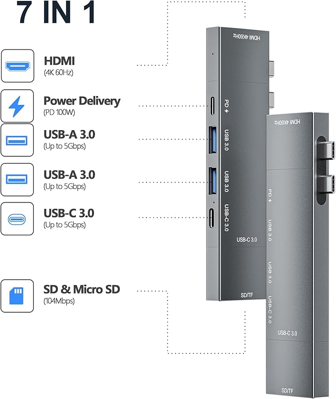 USB C Hub for MacBook USB Hub 7-in-2 for Thunderbolt 4 Port 4K 60Hz HDMI 2 USB C 2 USB A Data Ports microSD SD Card Reader for MacBook Pro 13 Inch MacBookAir M1 M2 M3 iPad Dell Lenovo
