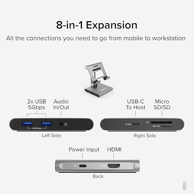 Plugable 8-in-1 USB C Hub for iPad with Stand 100W Pass-Through Charging USB C Docking Station for iPad 1x HDMI 2X USB Audio SD Driverless Compatible with Windows iPadOS Phones Tablets