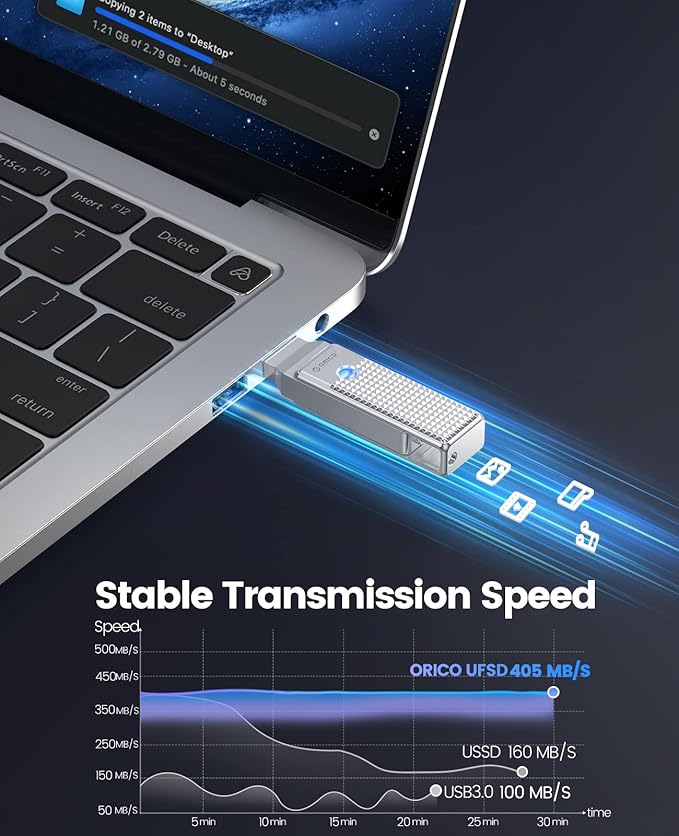 ORICO Aluminum 7-Port USB Hub + 256 GB UFSD USB C Flash Drive