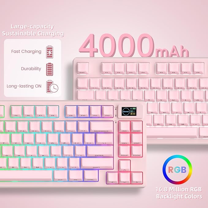 Womier 75% Pink Keyboard Wireless with Color Multimedia Screen Creamy Mechanical Gaming Keyboard 3-Modes Hot Swappable Cute Key Board w/Wrist Rest Gasket RGB Custom for Mac/Win (SK80 PRO)