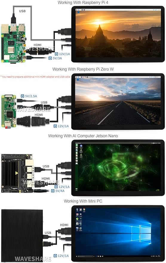 waveshare 15.6inch Capacitive Touch Screen LCD with Case Compatible with Raspberry Pi4B/3B+/3A+/2B/B+/A+/Zero/Zero W/WH/Zero 2W CM3+/4 1920×1080 Resolution HDMI IPS Supports Jetson Nano/Windows