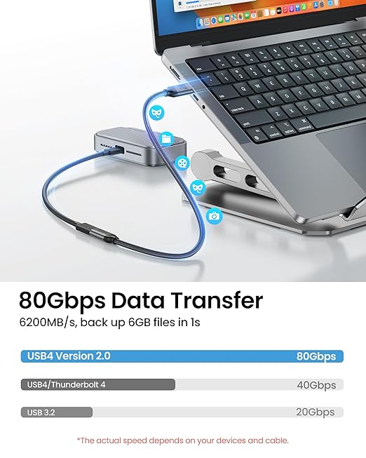 Silkland 80Gbps USB 4 Extension Cable for Thunderbolt 5/4 [240W Charging 8K 60Hz] USB C Extender 4ft 4K@540Hz Type C Male to Female Adapter Compatible for USBC Hub iPhone 17/16 MacBook iPad