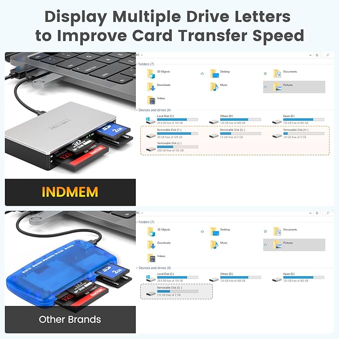 SmartMedia Card Reader Writer All-in-1 USB Universal Multi Card Adapter Slim Hub Read Smart Media xD SD SDHC SDXC UHS-I MMC MS Pro Duo CF MD Camera Flash Memory Cards For Windows Mac Linux