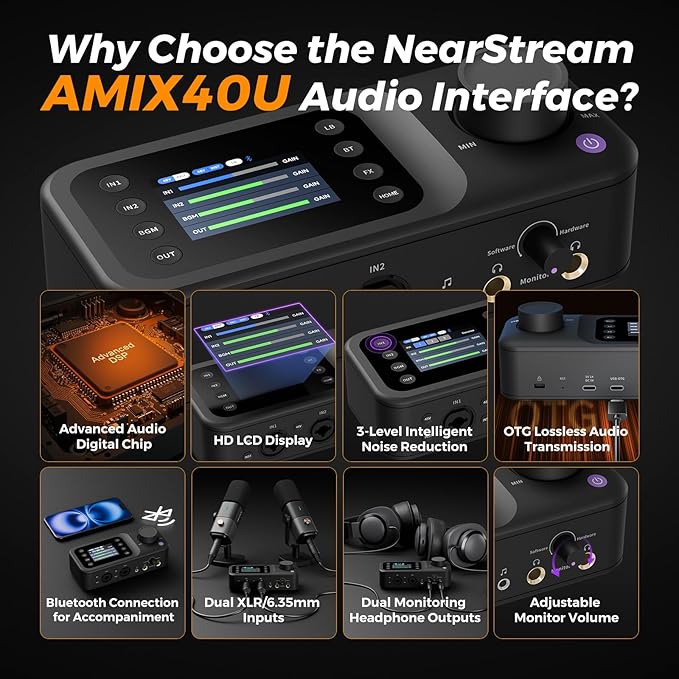 NearStream Podcast Equipment Bundle-XLR/USB Microphone with Boom Arm and Audio Interface