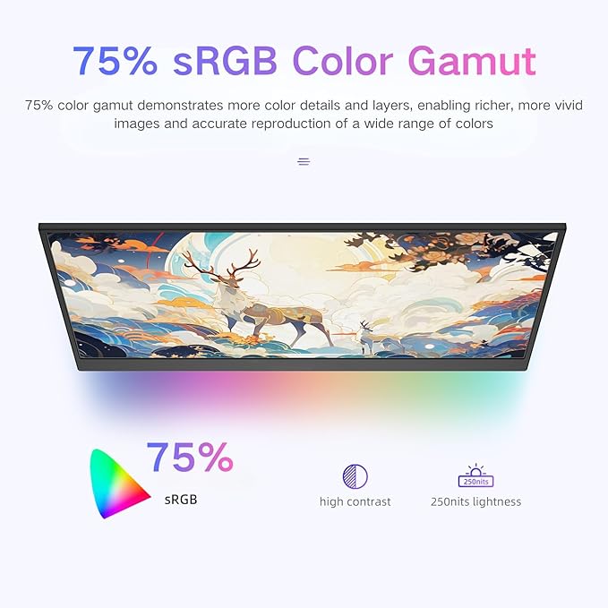 Portable Monitor 15.6'' 1920x1080 Second IPS External Monitor for Laptop 16:9 60Hz HDR Plug-Play HDMI USB-C Computer Display for Laptop PC Phone Tablet Switch