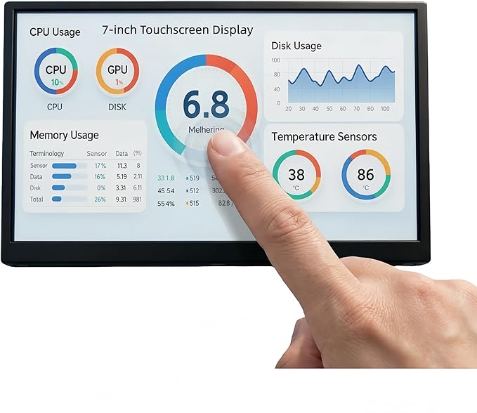 7-inch IPS Touchscreen Bar Display 1024x600 Metal Shell Type-C/HDMI. for Raspberry Pi Laptop Aida64 GPU/CPU Monitoring PC Case Screen. (P70D-T)