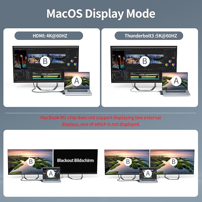 M82s USB C Hub Adapter for MacBook Pro Air Docking Station 8-in-2 for Mac Book Accessories Dongle 4K@60Hz HDMI Thunderbolt 4/3 USB 3.0 SD/TF USBC Dock Multiport Adapter for Mac M5 M4 M3 M2 M1