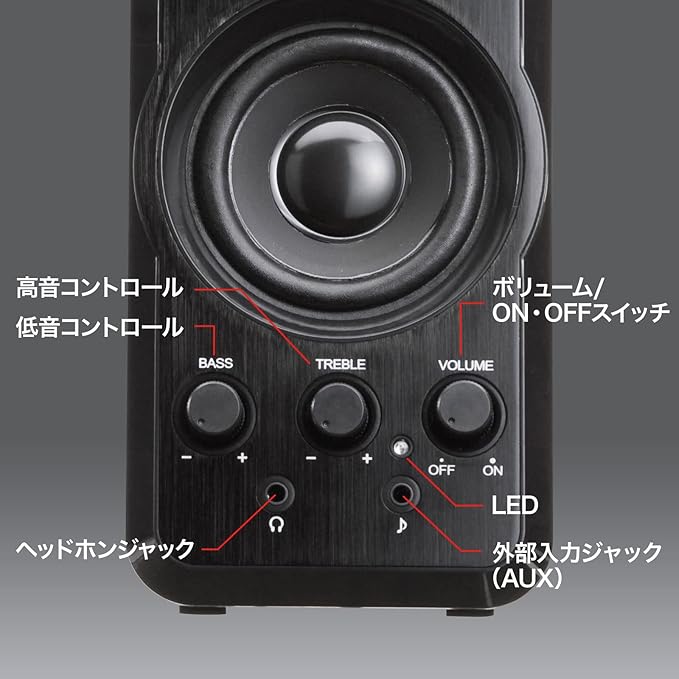 Sanwa Supply MM-SPL6BKN Multimedia Speaker 20W 0.1 inch (3.5 mm) Stereo Mini Jack Connection