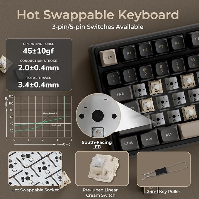 RK ROYAL KLUDGE R98 Pro Wireless Mechanical Keyboard Creamy Bluetooth/2.4GHz/Wired RGB Gaming Keyboard with Number Pad and Knob MDA Profile PBT Keycaps Gasket Hot Swappable Linear Switch Black