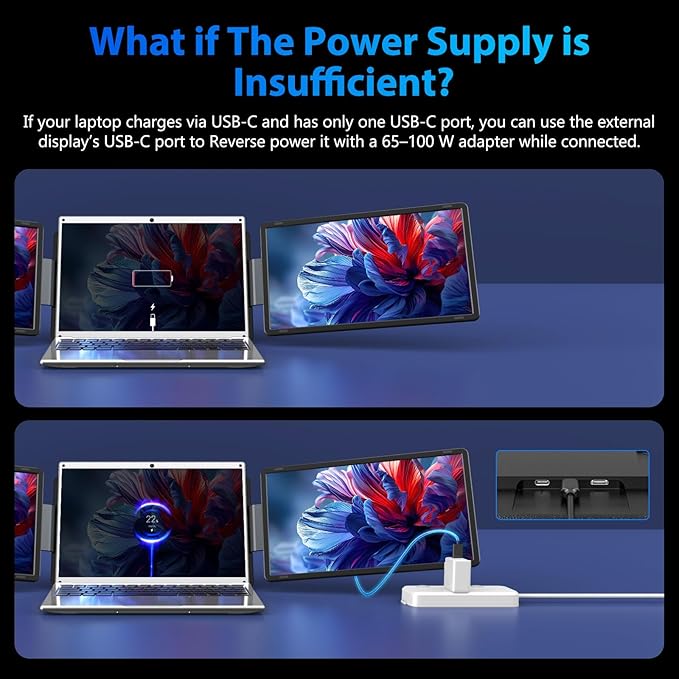 15.6 Laptop Screen Extender FHD 1080P IPS Portable Triple Monitor for Laptops 13.3-17.3 USB-C/HDMI Plug &amp Play 120% sRGB Low Blue Light Detachable Monitor Extender for Windows/MacOS