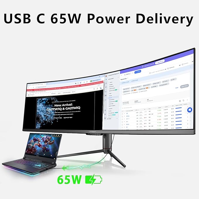 INNOCN Ultrawide 49 Curved 3840 x 1080P 144Hz 32:9 Monitor Screen Split PIP PBP for Workflow/Gaming R1800 99% sRGB HDR400 USB C DisplayPort HDMI Speakers Adjustable Black (HDMI+DP Cable)