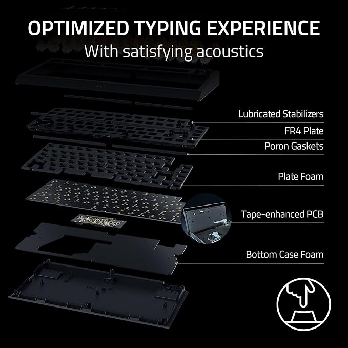 Razer BlackWidow V4 75% Mechanical Gaming Keyboard: Hot Swappable Design - Compact &amp Durable - Orange Tactile Switches - Chroma RGB - Roller &amp Media Keys - Wrist Rest Snap Tap - Black