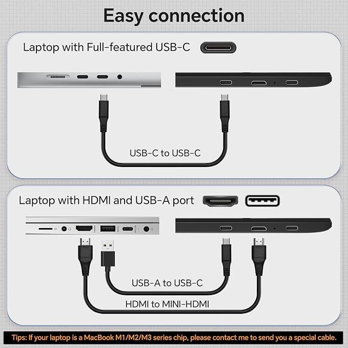 Laptop Screen Extender 14'' FHD 1080P IPS Portable Monitor for Laptop Triple Screen Extender Monitor Plug-Play for Mac/Windows/Chrome Fit 13”-17.3” Laptops