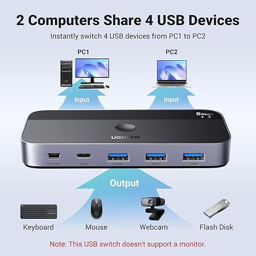 UGREEN USB 3.0 Switch 2 Computers Sharing USB C &amp A Devices 4 Port USB Switcher Sharing Keyboard and Mouse Printer/Scanner USB Switch Hub for Two Computers with 2 USB3.0 Cables and Controller