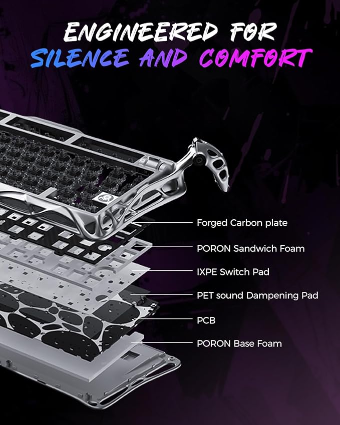 GravaStar Mercury V75 Pro 75% Hall Effect Magnetic Switch Gaming Keyboard Only Wired Hot‑Swappable 8000 Hz Polling Dual‑Zone RGB Semi‑Aluminum Frame - Neon Graffiti