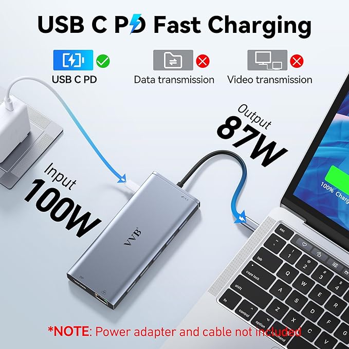USB C Laptop Docking Station Dual Monitor HDMI for Dell/HP/Lenovo Laptop Type C Hub Multiport Adapter Dongle DockUSB C to 2 HDMI+DisplayPort DP+Ethernet+100W USB C Power Charge Port+5USB+SD/TF+Audio