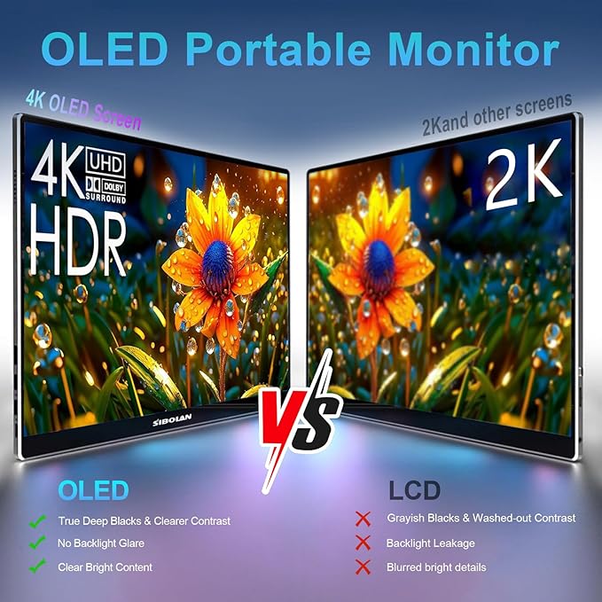 Portable Monitor Touchscreen 15.6 4K UHD 3840X2160 100000:1 OLED 10-Point Touch Screen Laptop Monitor with Protective Case HDMI USB C Travel Monitor for Phones PS5/4 Xbox Switch