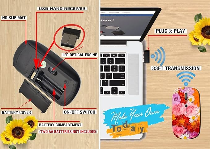 maizi Wireless Mouse Mini for Laptop Personal Computer Laptop MacBook Wireless Mice Mini for Laptop Image ID: 31671867 Many Different Bright 2.4G Portable with USB Receiver Printed in USA
