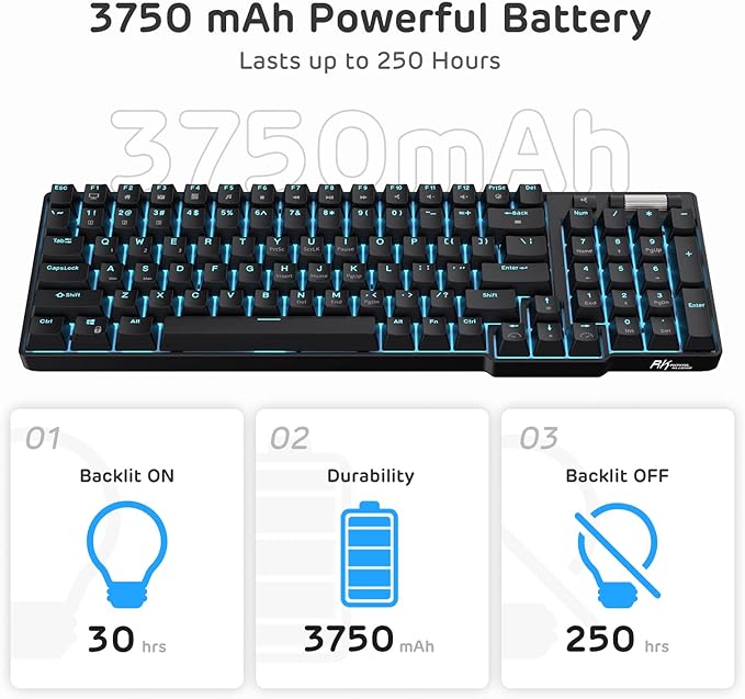 RK ROYAL KLUDGE RK96 90% Triple Mode BT5.0/2.4G/USB-C Hot Swappable Mechanical Keyboard with Magnetic Wrist Rest 96 Keys Wireless Gaming Keyboard with Software Blue Backlight