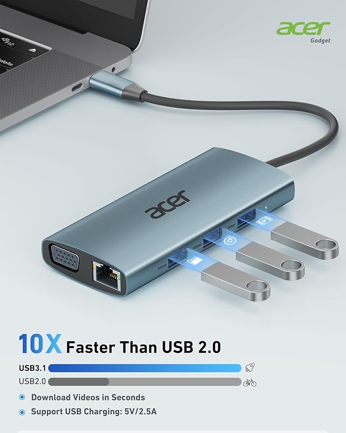 acer 9 in 1 USB C Hub Bundle with 4 in 1 USB A/C Hub