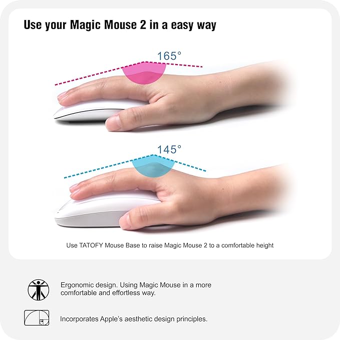 TATOFY Mouse Charger Compatible with Magic Mouse 2 (Lighting) Grip with Wireless Charging Support Ergonomic Base (White)